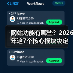 网站功能有哪些？2026年这7个核心模块决定生死（图4）