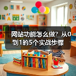 网站功能怎么做？从0到1的5个实战步骤（图2）
