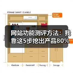 网站功能测评方法：我靠这5步挖出产品80%的隐藏缺陷（图1）