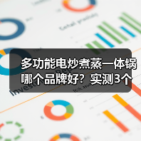 多功能电炒煮蒸一体锅哪个品牌好？实测3个月告诉你答案（图4）