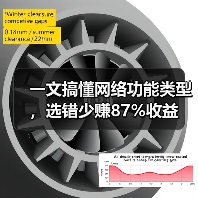 一文搞懂网络功能类型，选错少赚87%收益