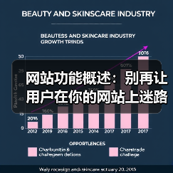 网站功能概述：别再让用户在你的网站上迷路了