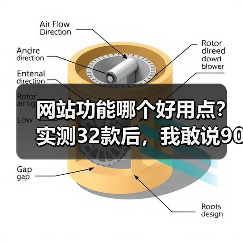 网站功能哪个好用点?实测32款后,我敢说90%的人选错了(图1) 网站功能哪个好用点?实测32款后,我敢说90%的人选错了(图1)