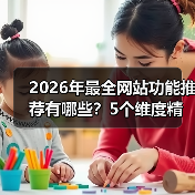 2026年最全网站功能推荐有哪些?5个维度精准避坑(图1) 2026年最全网站功能推荐有哪些?5个维度精准避坑(图1)