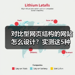 对比型网页结构的网站怎么设计?实测这5种转化率提升87%(图4) 对比型网页结构的网站怎么设计?实测这5种转化率提升87%(图4)