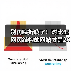 别再瞎折腾了！对比型网页结构的网站才是2026年的流量密码（图3）