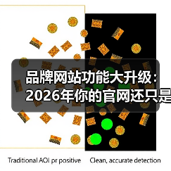 品牌网站功能大升级:2026年你的官网还只是个在线名片吗?(图3) 品牌网站功能大升级:2026年你的官网还只是个在线名片吗?(图3)